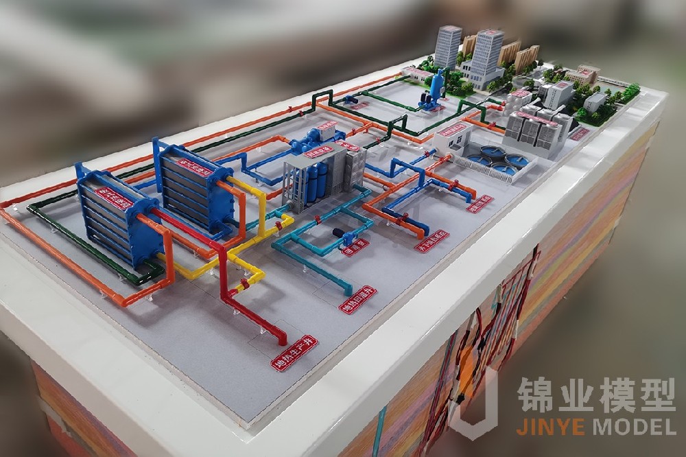 中石化綠源地熱能源開發(fā)利用模型